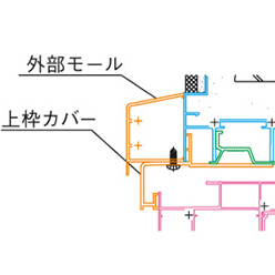 外部モール